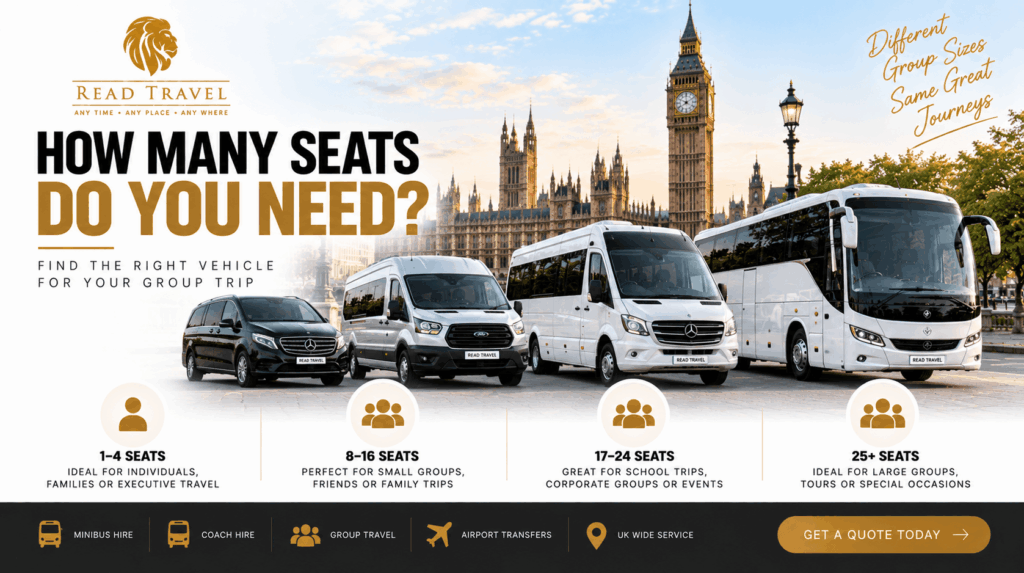 How Many Seats Do You Need