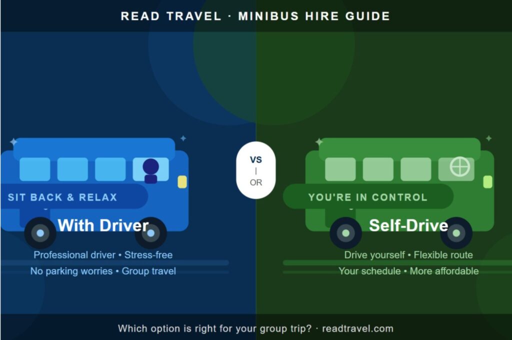Minibus Hire with Driver vs Self-Drive