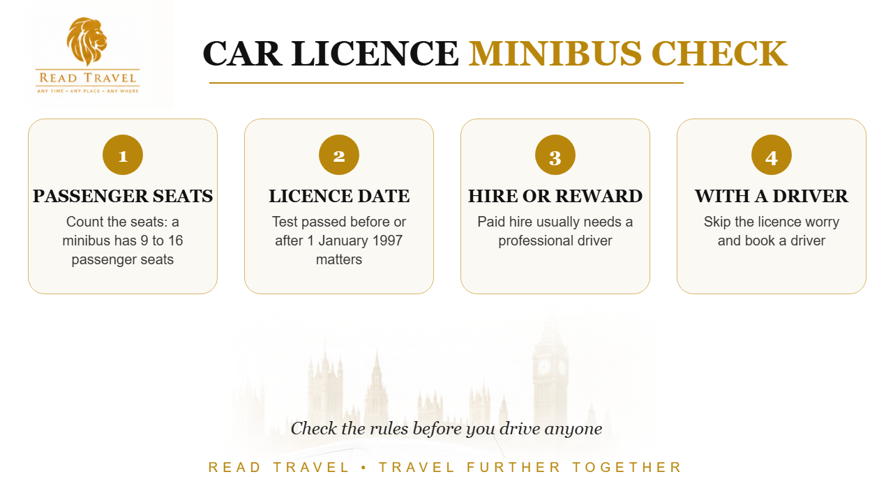 Car licence minibus check: passenger seats, licence date, hire or reward and hiring with a driver
