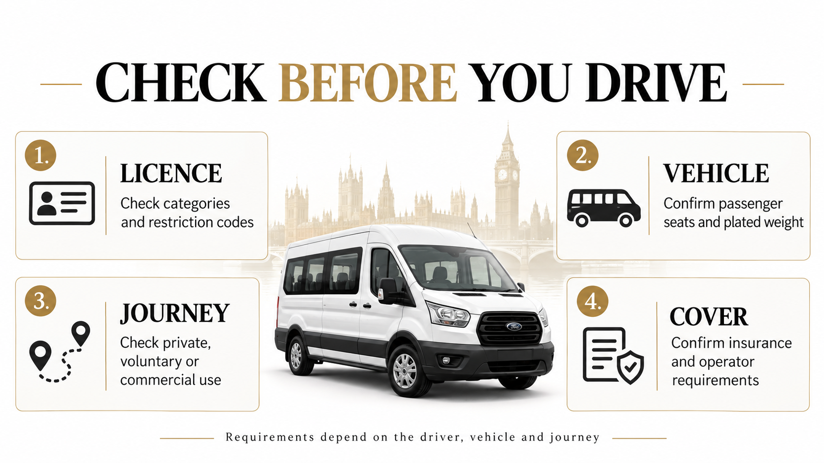 Four checks before driving a minibus: licence, vehicle, journey and insurance cover